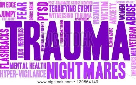 Trauma Word Cloud