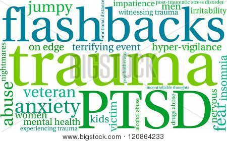 Trauma Word Cloud