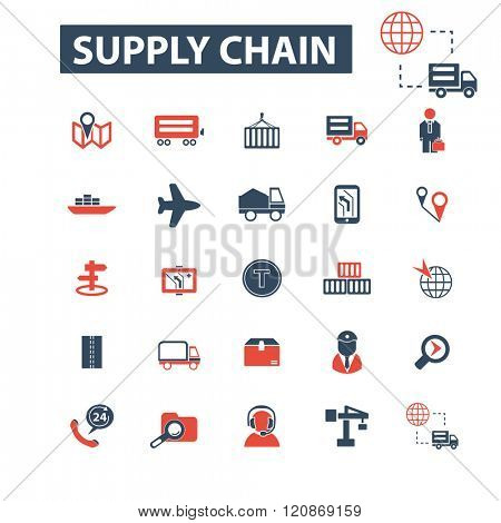 supply chain icons
