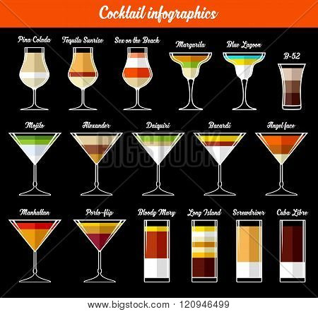 Cocktail Infographics. Ingredients.