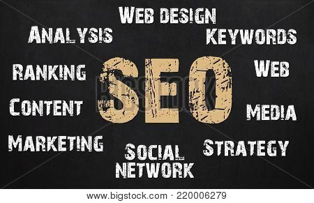 Search Engine Optimization Concept Written On Blackboard