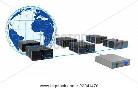 Server tilsluttet internettet gitter