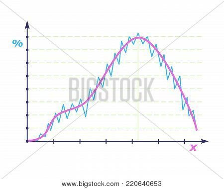 Analyst, Finance the activities of companies and the results of the economic