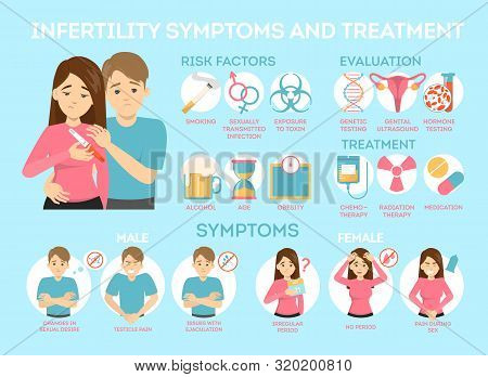 Infertility Problems Infographic. Sad Couple Looking At