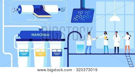 Water Supply Scheme Banner With Filtration Cleaning Chemical Analysis And Distribution Vector Illust