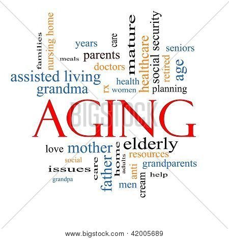 Aging Word Cloud Concept