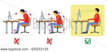 Correct And Bad Spine Sitting Posture. Vector Diagram In Flat Style. Correct Spine, Bad Position, Co
