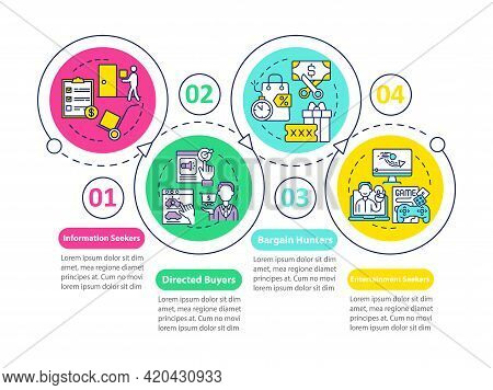 Internet Buyer Behavior Vector Infographic Template. Information Seekers Presentation Design Element
