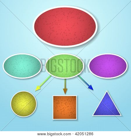 Mind Mapping Of Different Shape Template