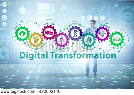 Concept of digital transformation with businessman