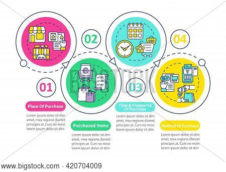 Buyer Behavior Patterns Vector Infographic Template. Purchase Place, Items Presentation Design Eleme