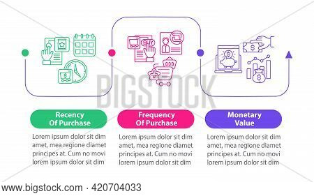 Rfm Model Study Vector Infographic Template. Monetary Value, Newness Presentation Design Elements. D