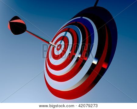 Erfolg absrtaction