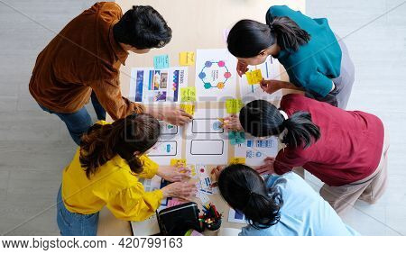 Brainstorm Planing Creative Asian Teamwork, Group Of Asia Mobile Phone App Developer Team Meeting Fo