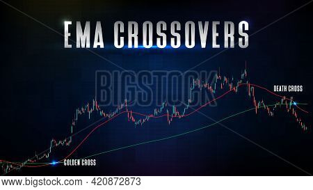 Abstract Background Of Stock Market And Ema Ema Crossover Golden Cross And Death Cross Indicator Tec