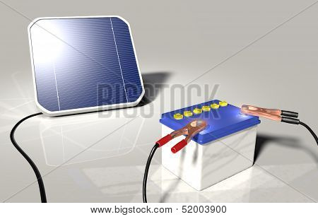 Solar Panel Charges A Car Battery