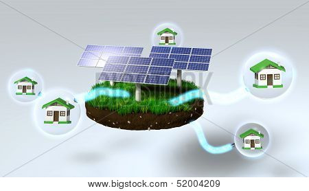Solar Panels Supply Houses