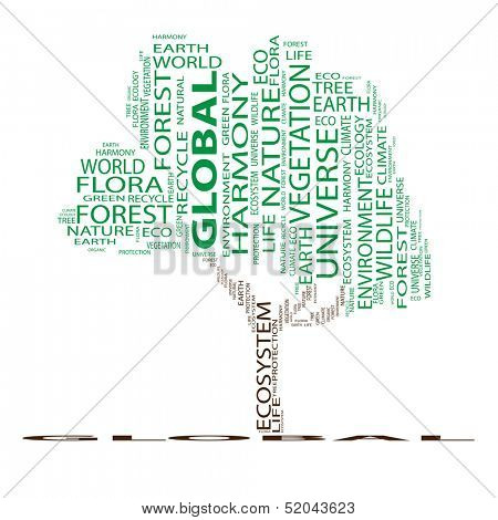 High resolution concept or conceptual green global text word clo