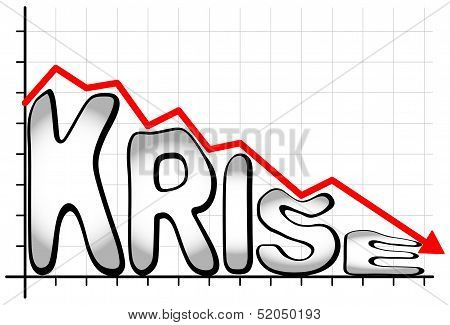 Krise