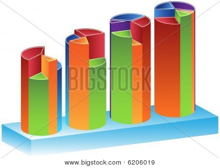 Cirkeldiagram niveauer