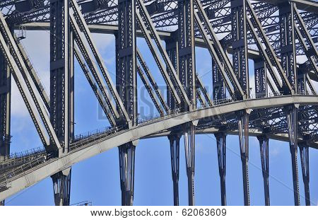 Sydney Harbour Bridge with City Skyline, Sydney, Australia