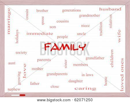 Family Word Cloud Concept On A Whiteboard