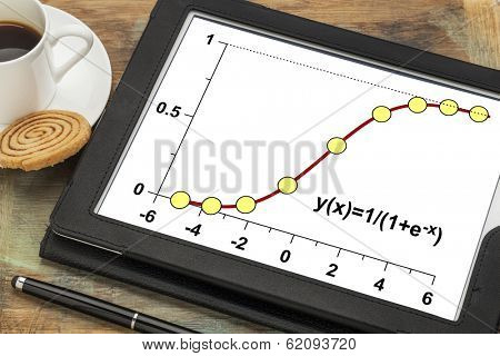 limited growth model on a digital tablet with a cup of coffee - logistic function with applications in statistics, ecology, medicine, demography and other sciences