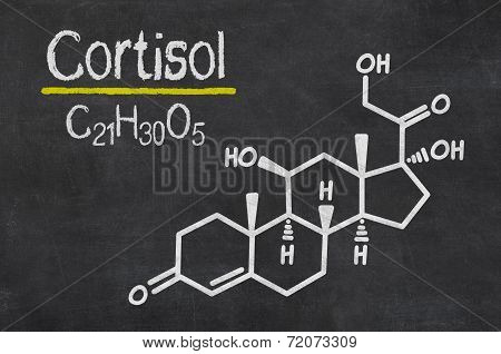 Blackboard with the chemical formula of cortisol