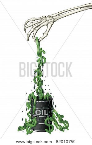 Oil Barrel Of Dollars