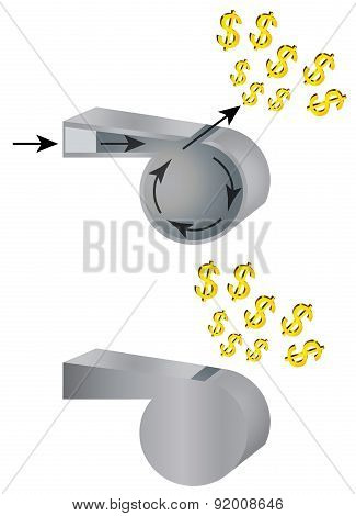 Whistle And Money.