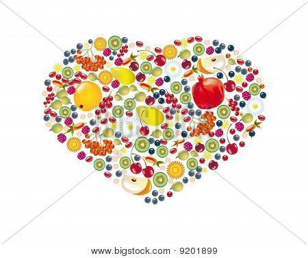 Meget Vitamin c