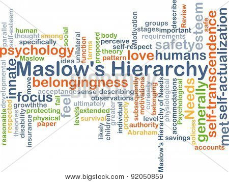 Background concept wordcloud illustration of MarslowÃ?ÃÂ¢??s Hierachy