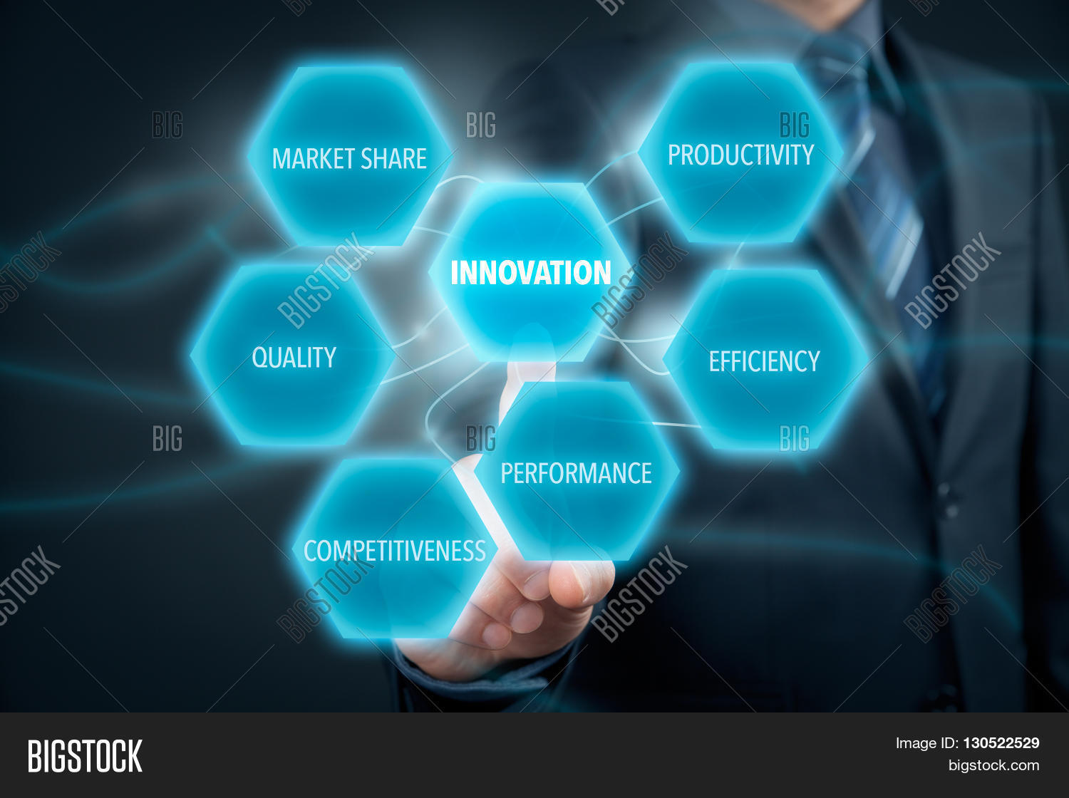 Бизнес система. Низкие технологии. Интернет маркетинг. Innovative solutions. Tech solution innovation екатеринбург.