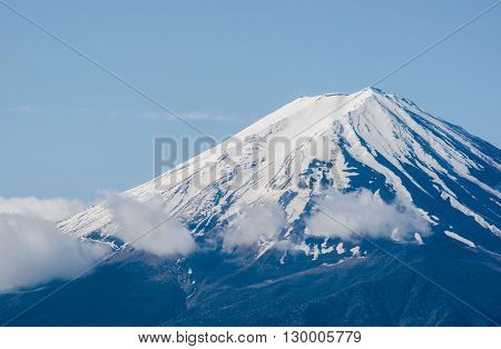 Mountain Fuji in japan landscape volcano wallpaper