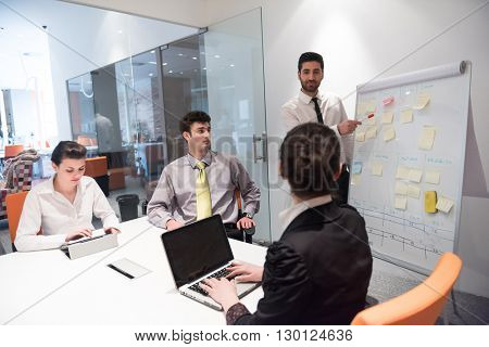 business people group brainstorming on meeting at office, businessman presenting plans, tasks, ideas and projects on white flip board