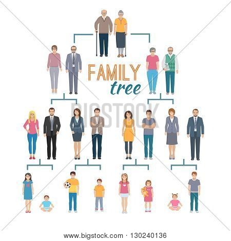 Decorative flat illustration of genealogy tree chart depicting icons of family members vector illustration