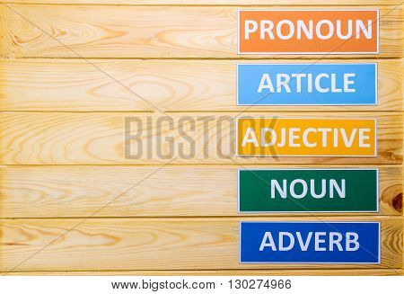 brown wooden board with english words for background