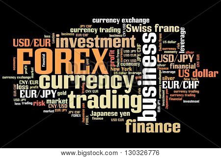 Forex Currency Trading