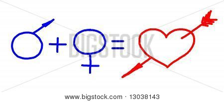 Formule de l'amour