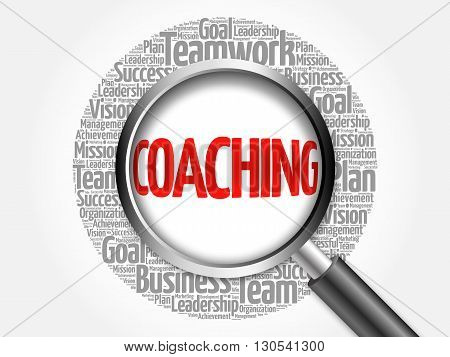 Coaching Word Cloud With Magnifying Glass