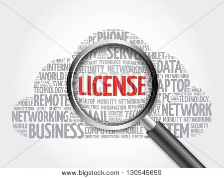 License Word Cloud With Magnifying Glass