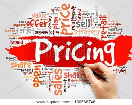 Pricing word cloud business concept, presentation background