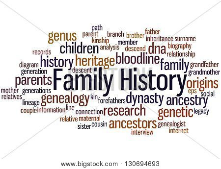 Family History, Word Cloud Concept 8