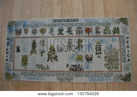 ANKARA/TURKEY-FEBRUARY 29, 2016: Materia Medica signboard at the Ankara University Faculty of Pharmacy building wall, February 29, 2016-Ankara/Turkey