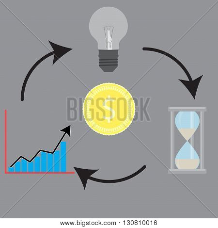 Circulation around money idea and time and growh. Business growth money time finance success dollar investment in idea. Vector flat design illustration