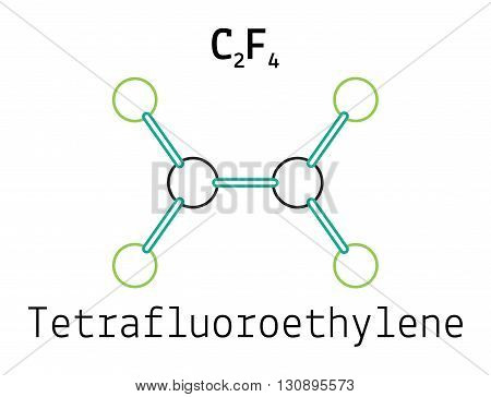 политетрафторэтилен формула. фторопласт получение реакция. схема полимеризации тетрафторэтилена. реакция полимеризации тетрафторэтилена. тетрафторэтилен полимеризация.