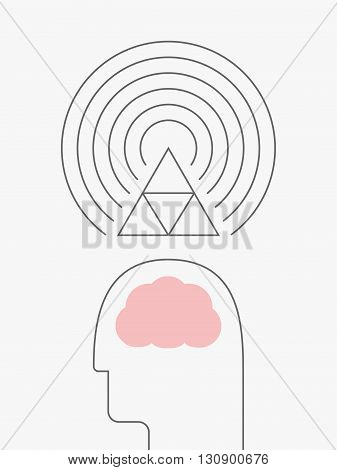 The concept of law of vibration law of attraction