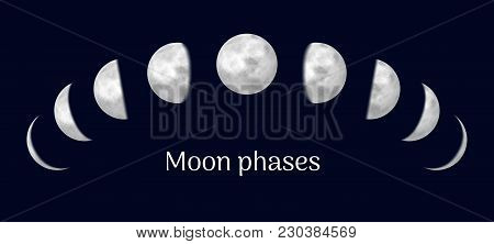 Realistic Lunar Calendar Contains All Months. Scheduler With Moon. Gradual Lunar Eclipse, Presentati