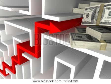 Crescita del business