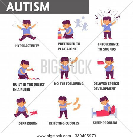 Child Autism Symptoms Isolated Icons, Mental Disease